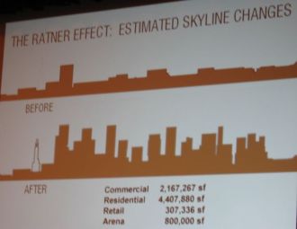 the ratner effect-tn.jpg